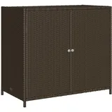 vidaXL Gartenschrank, Geräteschrank mit viel Stauraum, Beistellschrank Schrank mit Türen, Balkonschrank Terrassenschrank, Braun Poly Rattan