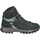 Hanwag Banks GTX Damen petrol/mint 38