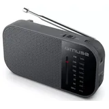 Muse M-025 R