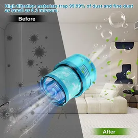 ivanzoll Ersatzfilter für Dyson Gen5 Detect, Fluffy Staubsauger Filter Zubehör(1)