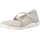 remonte Riemchenballerina Damen Beige 40