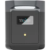 EcoFlow Delta 2 Max Zusatzakku 2048 Wh