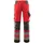 Mascot Kendal Safe SUPREME / 76C56 (EU 28)