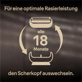 Braun Scherkopfkassette Series 9 Pro Kombipack 94M