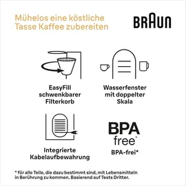 Braun KF 1505 BK PurShine (0X13211069)