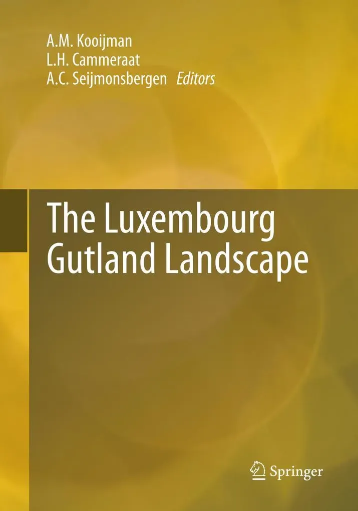 Preisvergleich Produktbild The Luxembourg Gutland Landscape / Springer International Publishing / Taschenbuch