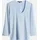 someday. Shirt Kirosa fine hellblau 36
