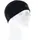 GripGrab Thermo Windproof Winter Skull Cap schwarz S