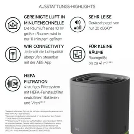 AEG APO50371DG Dark Grey