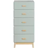 Mobili Rebecca Kommode Mobili Rebecca 115 x 50 x 40 cm Aquagrün / Braun