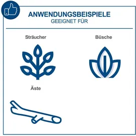 SCHEPPACH BC-PS150-X 20V-IXES ohne Akku
