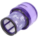 AccuCell Filtereinheit wie 970013-02 kompatibel für Dyson V11 Absolute, V11 Animal Plus