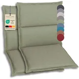 GO-DE Textil Bequeme und attraktive Polsterauflagen für Hochlehner-, Mittellehner- und Niederlehner-Gartenstühle (2er-Set, Uni Grün, Niederlehner)