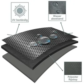 Mr. Deko Strandkorb Schutzhülle Prestige Protect 170 x 170 x 98 cm Dunkelgrau