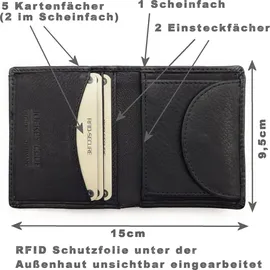 lemasi Mini Geldbörse Unisex Taschenbörse schwarz