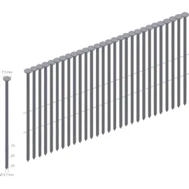 Prebena Prebena, Tackerklammern + Tackernägel, CoilNägel verzinkt mit Ringschaft drahtmagaziniert90 mm