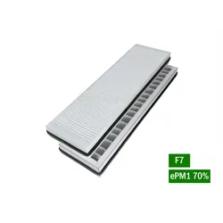 SAVE VTC 300 F7+G4 Filterset (effizient)
