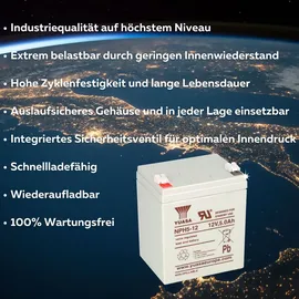YUASA NPH5-12 Pb 12V / 5Ah Hochstromakku, Faston 6,3
