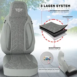 BREMER SITZBEZÜGE Wohnmobil SITZBEZÜGE für LMC Innovan PLKT208