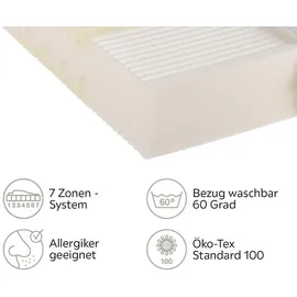 Novel Komfortschaummatratze 160 x 200 cm H2