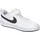 Nike Court Borough Low Recraft (PS) Sneaker Kinder Freizeitschuhe