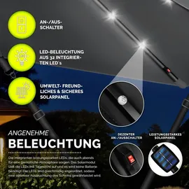 tillvex Premium Alu Sonnenschirm 330 x 330 cm Anthrazit