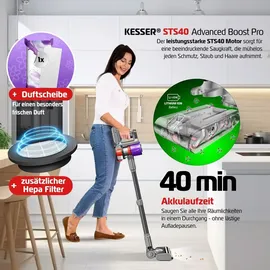 Kesser Akku Staubsauger Schwarz / Grau