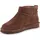 Bearpaw Shorty Cocoa 210, 41