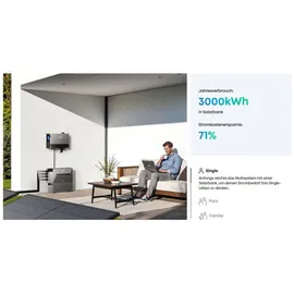 Anker SOLIX Solarbank 3 E2700 Pro 2x 2,68 kWh inkl. Power Dock