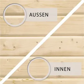Karibu Rabensee 2 SET 3,30 x 2,24 m Beige