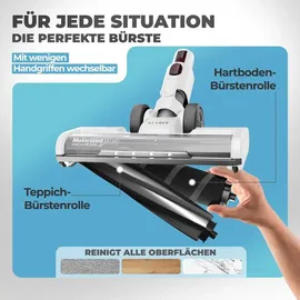 Klamer Akkustaubsauger 420 Watt weiß