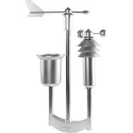 eQ-3 Homematic IP Wettersensor pro