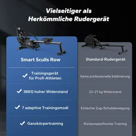 Merach - Magnetisches Rudergerät 36 kg Widerstand, 7 Modi, bis 158 kg, lcd & Tablet-Halter, Bluetooth Kinomap, leise