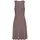 vivance by lascana Jerseykleid Wickeloptik Bunt 46
