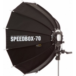SMDV SB-70 Speedbox Dodecagon für BRiHT 70cm