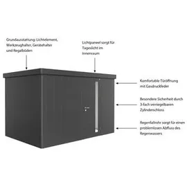 Biohort Neo 3,48 x 2,36 m Dunkelgrau