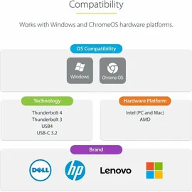 Startech StarTech.com USB-C Triple-Monitor Multiport Adapter, HDMI/DP/Card Reader