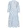 CAMEL ACTIVE Sommerkleid Allover-Print Blau M