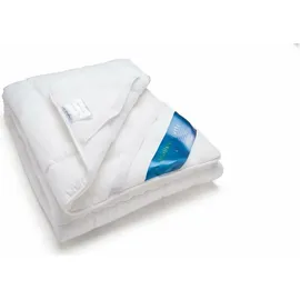 Schlafmond Medicus Clean Matratzenschoner 90 x 190 cm Weiß