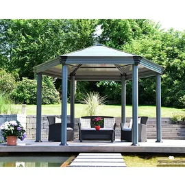 CANOPIA Roma 4,15 x 3,6 m anthrazit