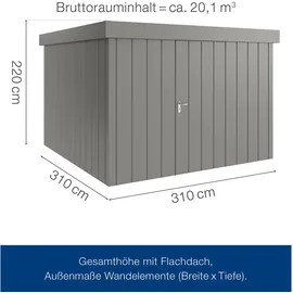 Hörmann Juno JFD 3,10 x 3,10 m Graualuminium
