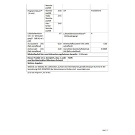 Haier HW100-B14939 Waschmaschine (10 kg, 1400 U/min)