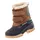 Spirale Winterstiefel Braun 30