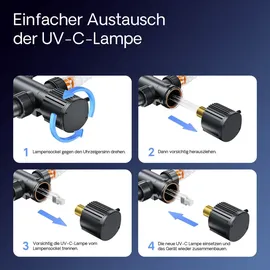 Wiltec SunSun CUV-209 Teichklärer 1500 l/h / 9 W UVC, Vorklärgerät für Teichfilter & Teichpumpe, Wasserklärer mit UV-Lampe, Lichtfilter zur Algenbekämpfung