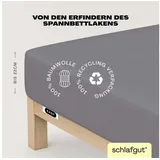 schlafgut Easy Jersey
