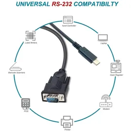 Equip 133382 USB-A auf Seriell RS232 (DB9) Adapter