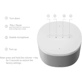 Xiaomi Mi Wifi Smart Speaker (With Google Assistant) weiß