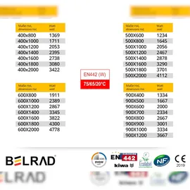 Stelrad Typ 33 500 x 1800 mm 3701 W weiß Mittelventil
