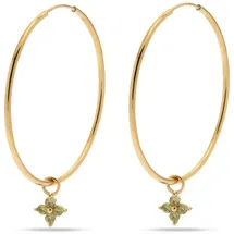 Guido Maria Kretschmer Jewellery Creolen 89224169 gold 375 0
