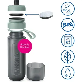 Brita Active blau 2-Scheiben-Filterflasche - Silber